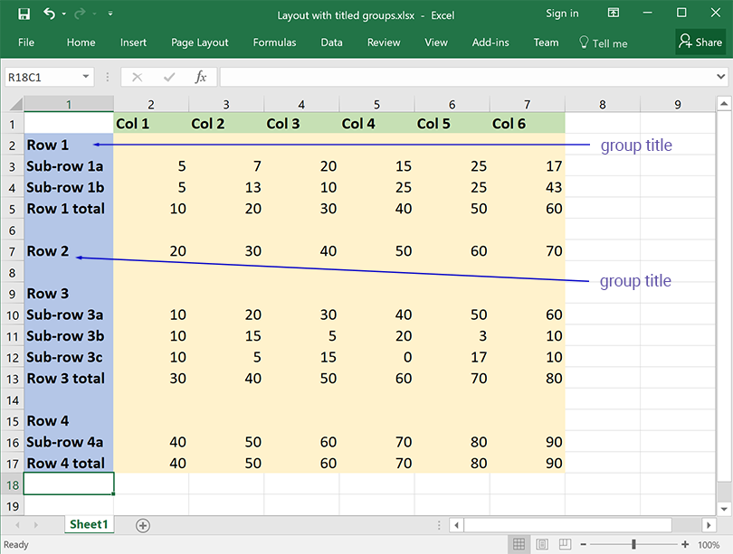 layout with titled groups
