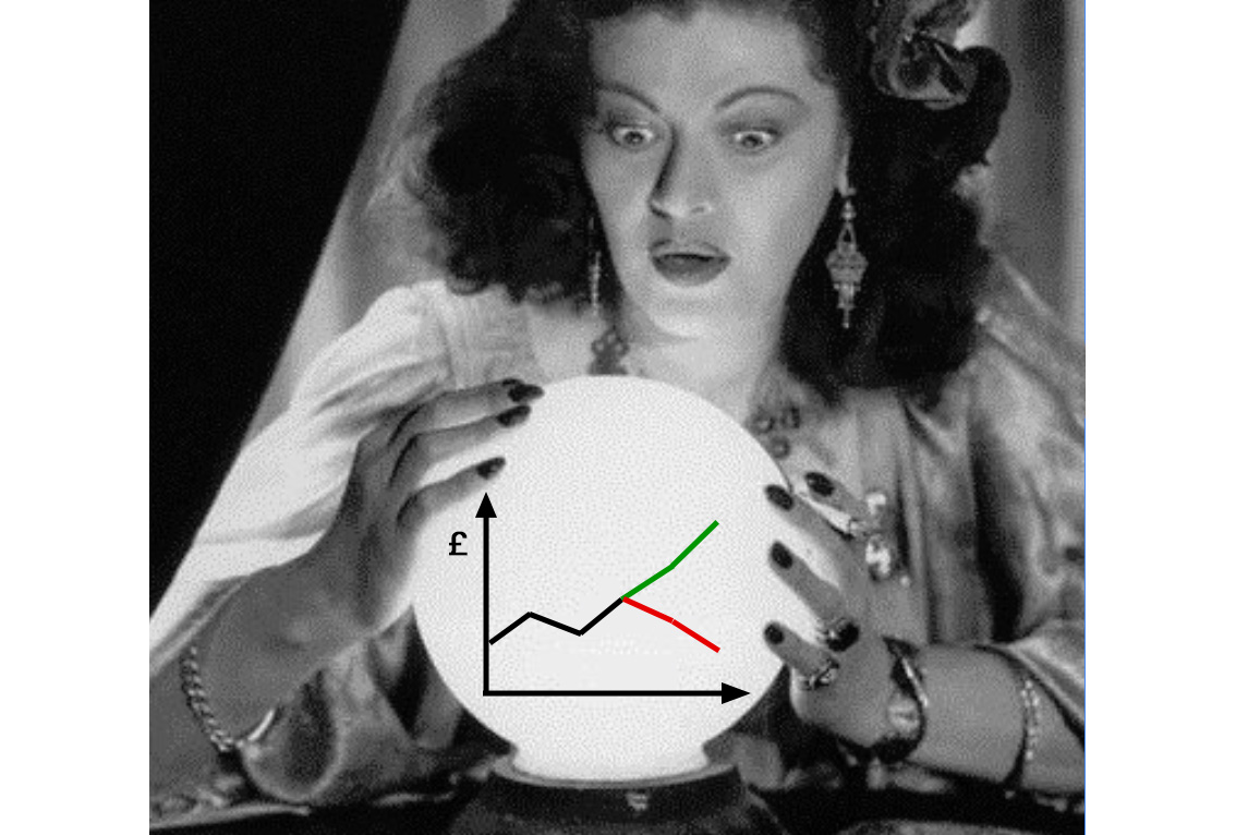 Fortune Teller With Forecast