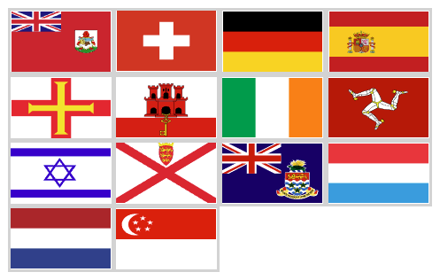 Foreign Flags