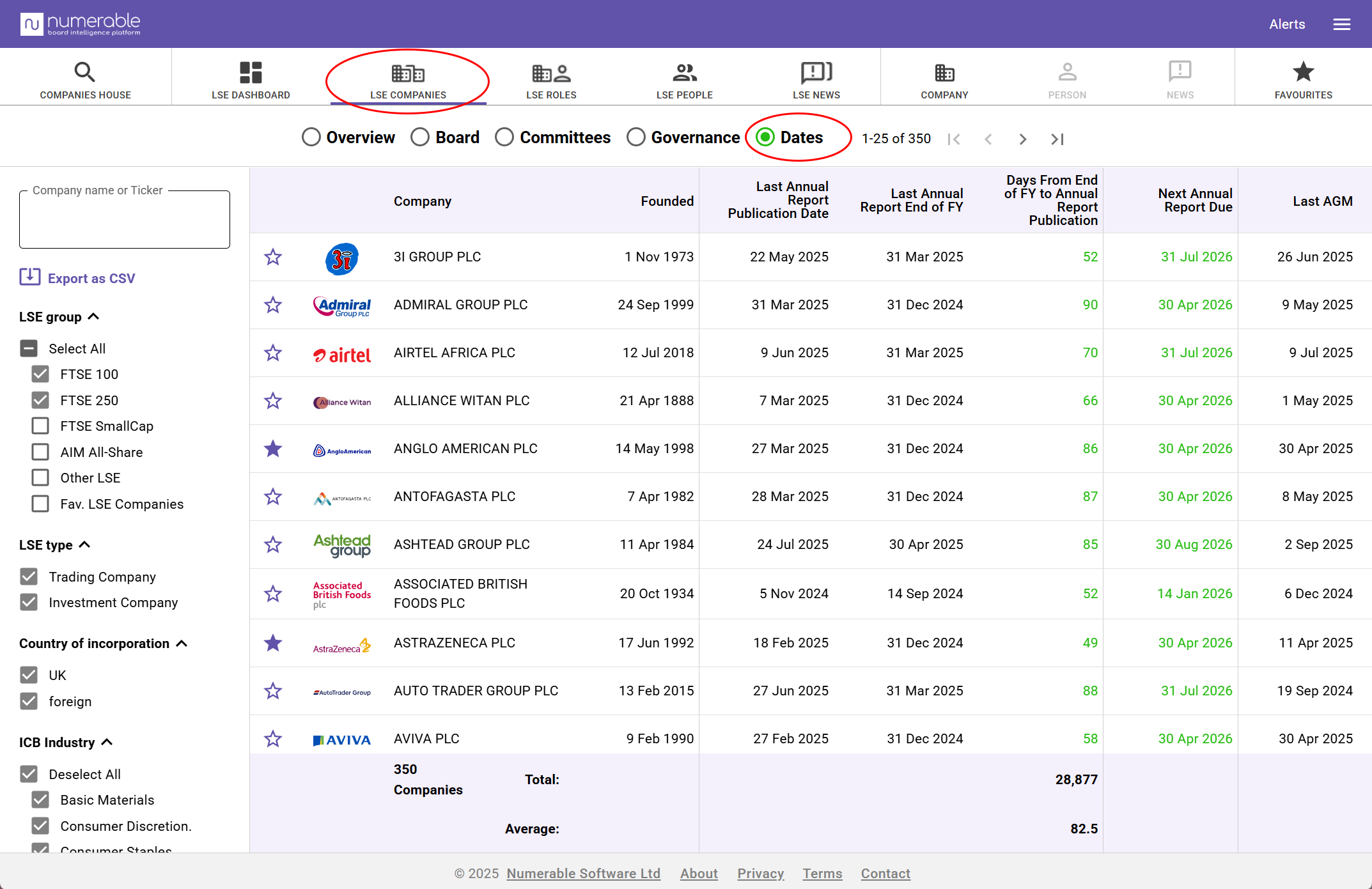 LSE Companies - Dates
