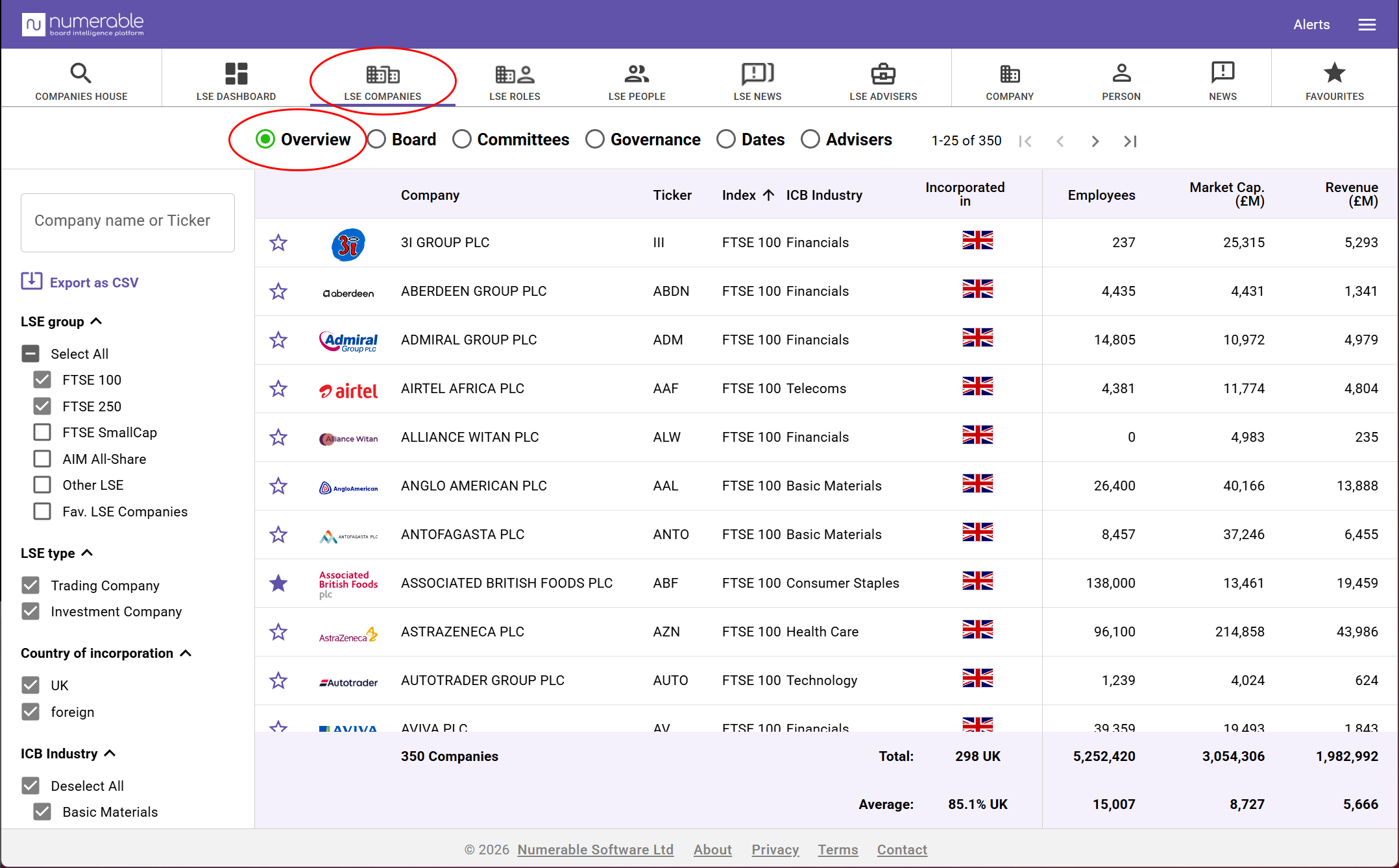 lse-cos-overview