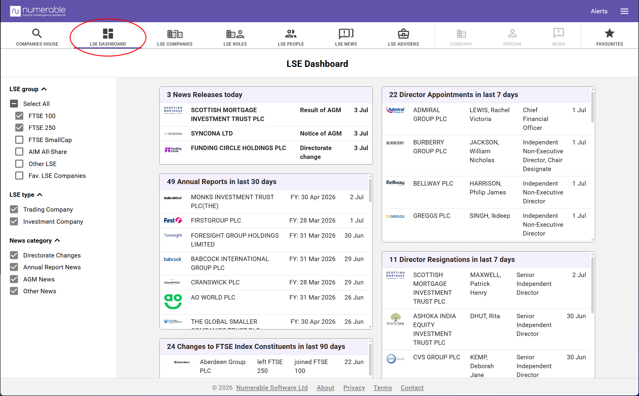 lse-dashboard